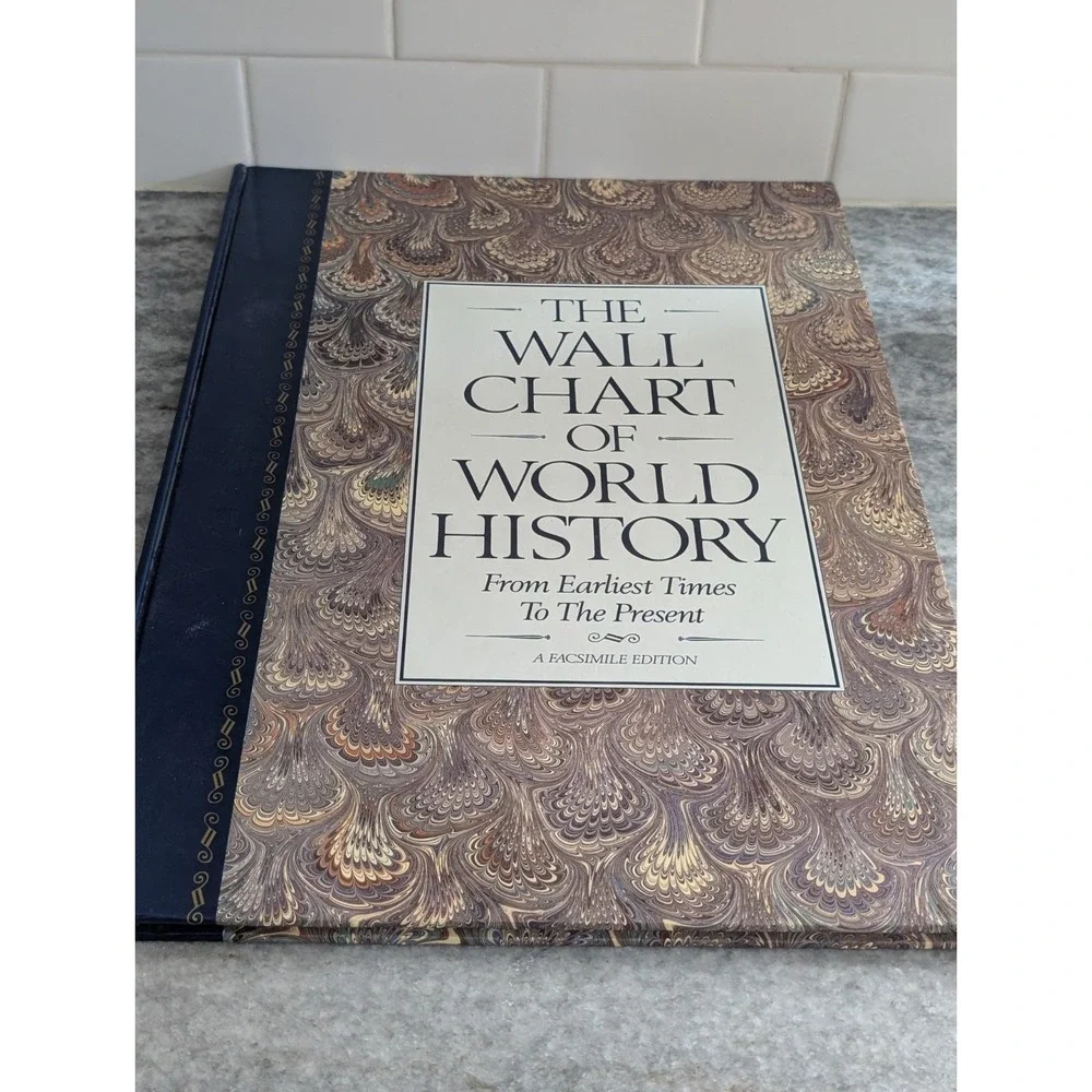 The Wall Chart of World History, Dorset, Up To 1990